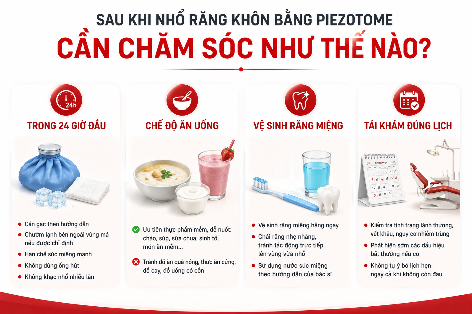 Sau Khi Nhổ Răng Khôn Bằng Piezotome Cần Chăm Sóc Như Thế Nào?