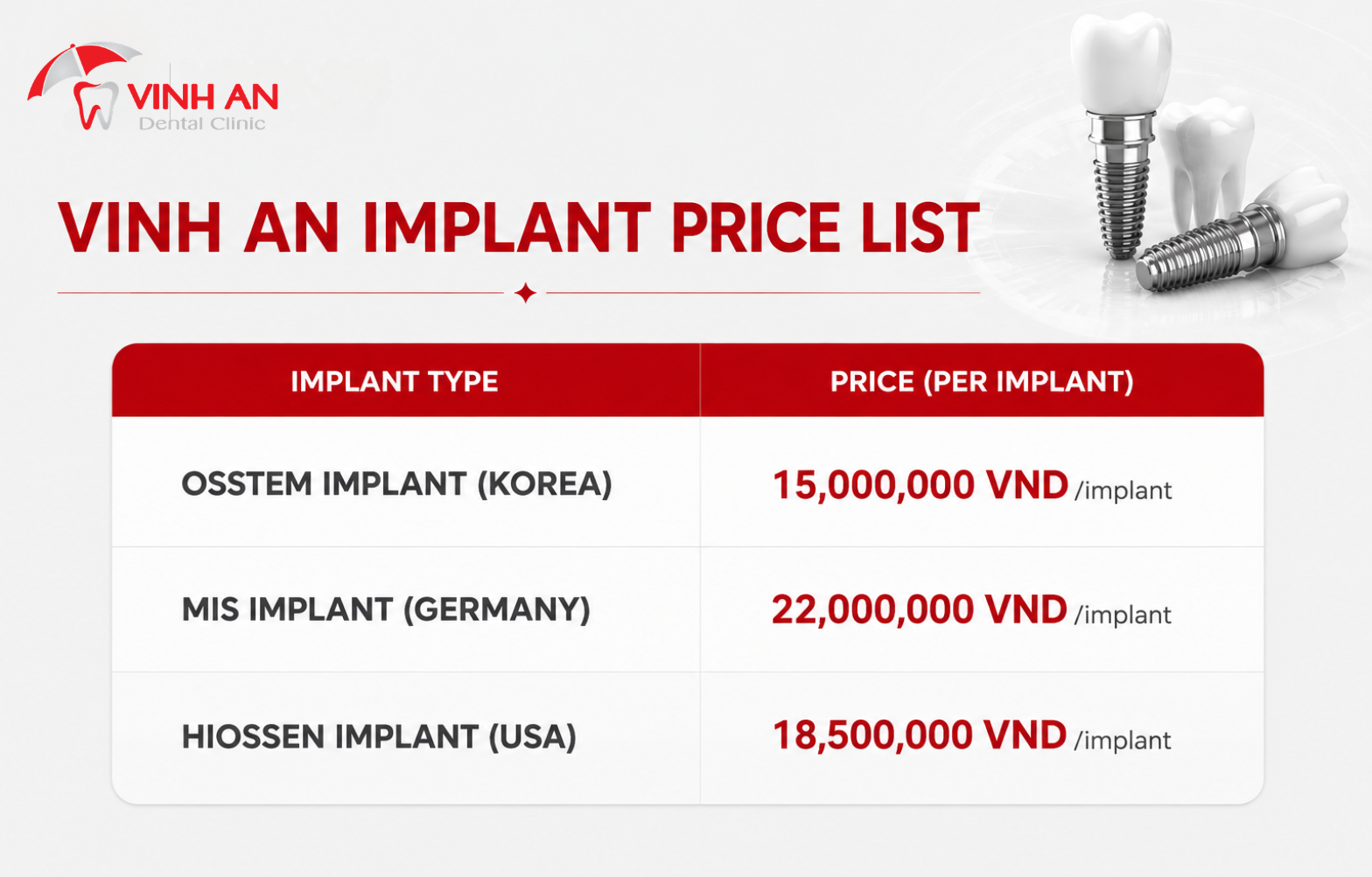 Vinh An Premier Dental Implant Price List
