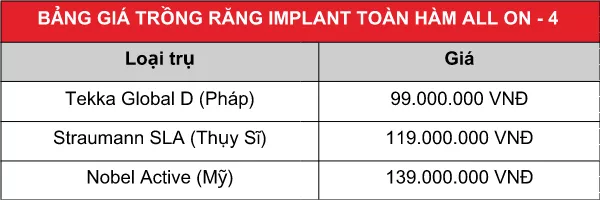 Trồng Răng Hàm Implant-page-1