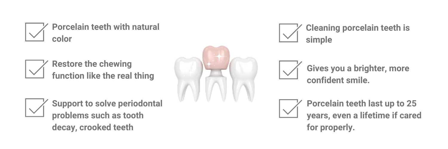 Porcelain Teeth