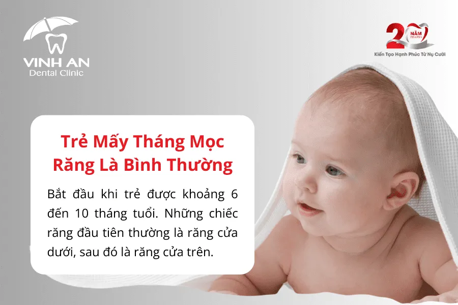 Bé Chậm Mọc Răng Bố Mẹ Giàu 1
