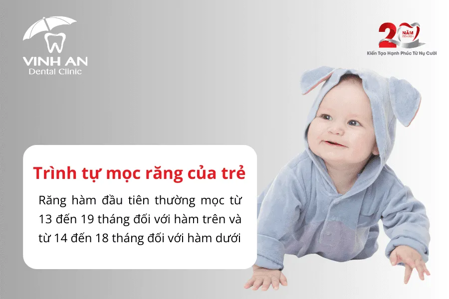 Bé Mọc Răng Hàm 1