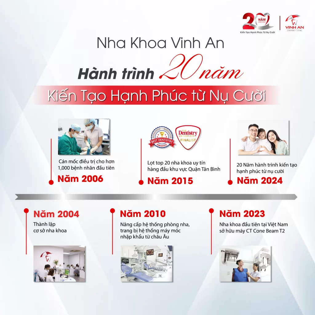 Nha-khoa-vinh-an-nu-cuoi-hanh-phuc