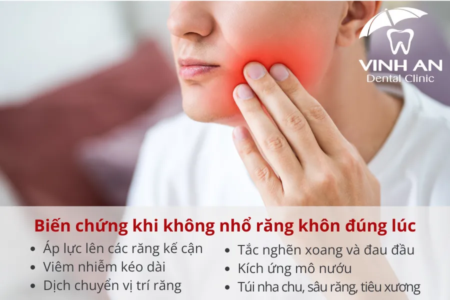 Hãy nhổ răng khôn đúng lúc nhằm hạn chế các biến chứng nguy hiểm