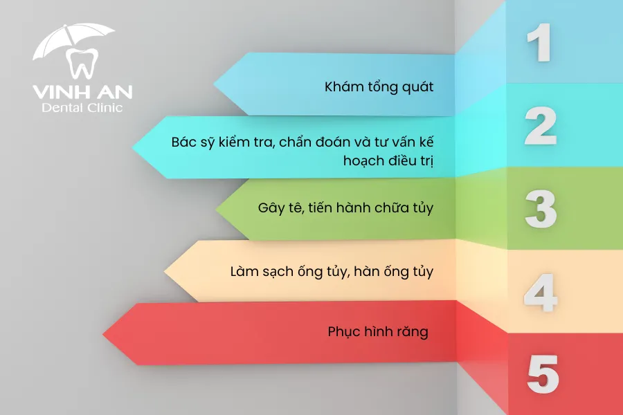 Lay-tuy-rang-2
