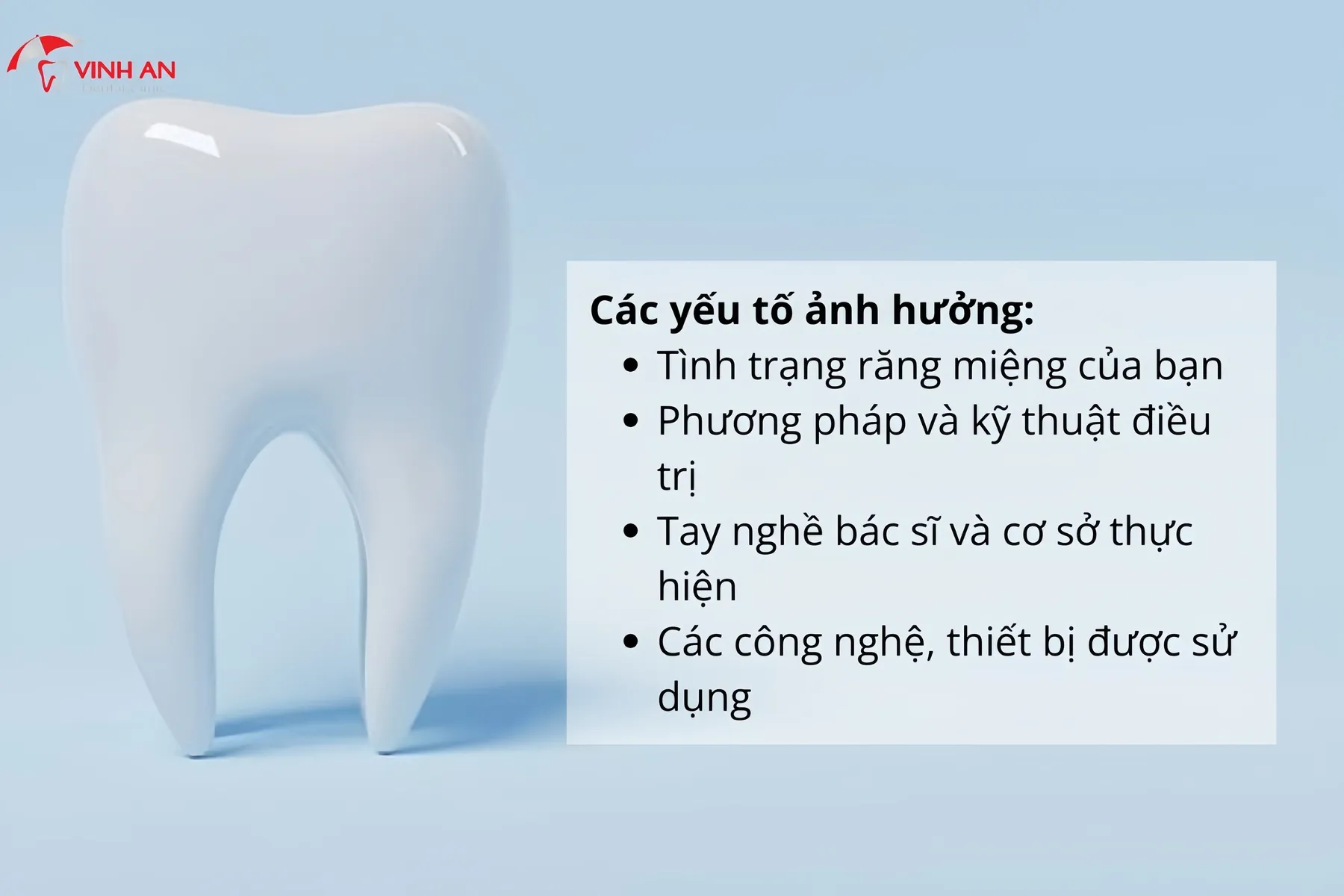 các yếu tố ảnh hưởng chi phí