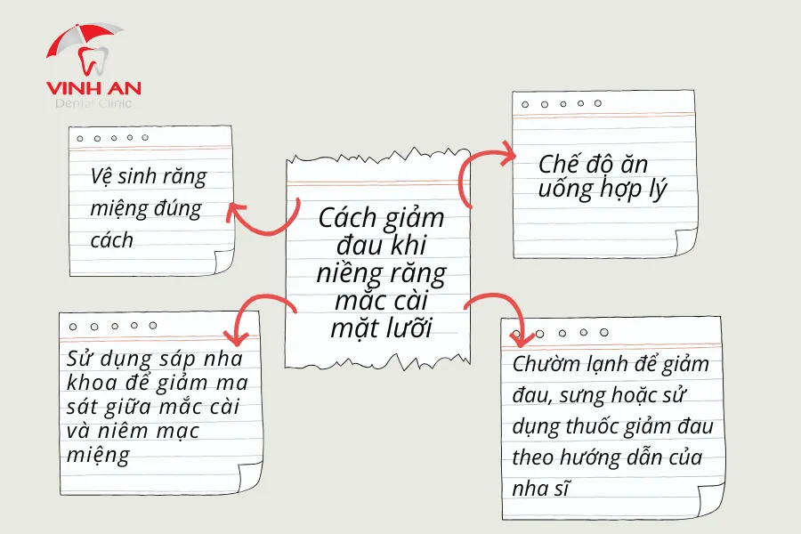 Nieng-rang-mac-cai-mat-luoi-co-dau-khong (7)