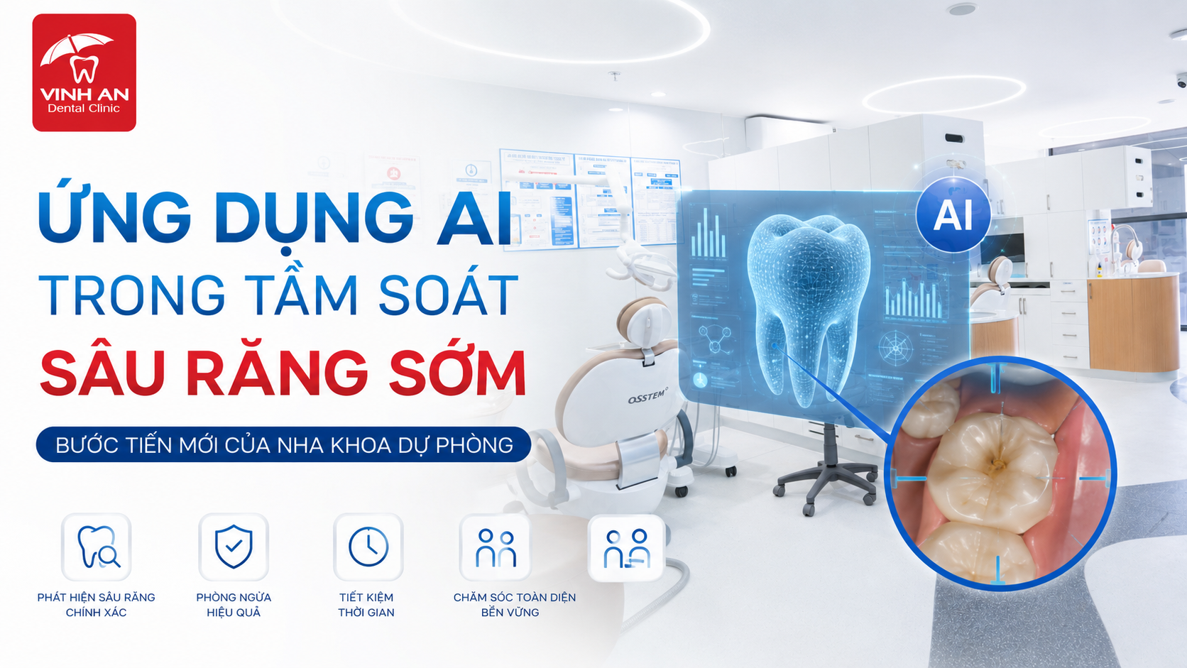 Ứng Dụng AI Trong Tầm Soát Sâu Răng Sớm: Bước Tiến Mới Của Nha Khoa Dự Phòng